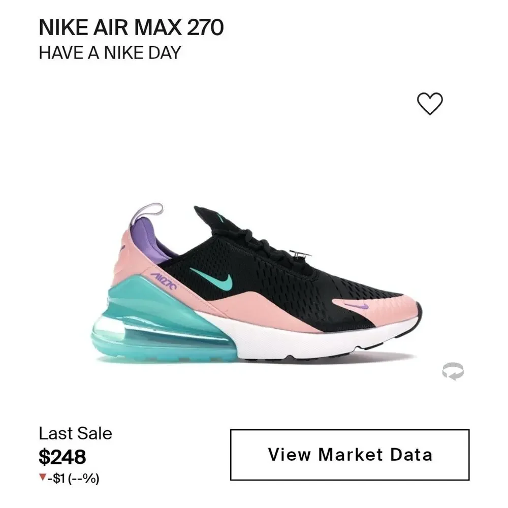 Size 12 - Nike Air Max 270 Have A Nice Day - C12309-001 - MSRP $250